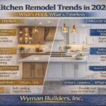 Kitchen Remodel Trends in 2026