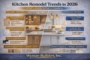 Kitchen Remodel Trends in 2026